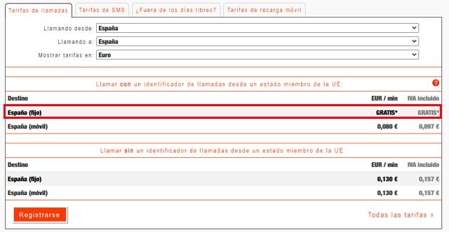 tarifas para llamar gratis desde España por MobileVOIP