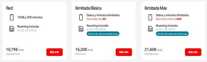 Tarifas de móvil exclusivas para clientes Vodafone