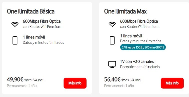tarifas de fibra exclusivas para clientes Vodafone