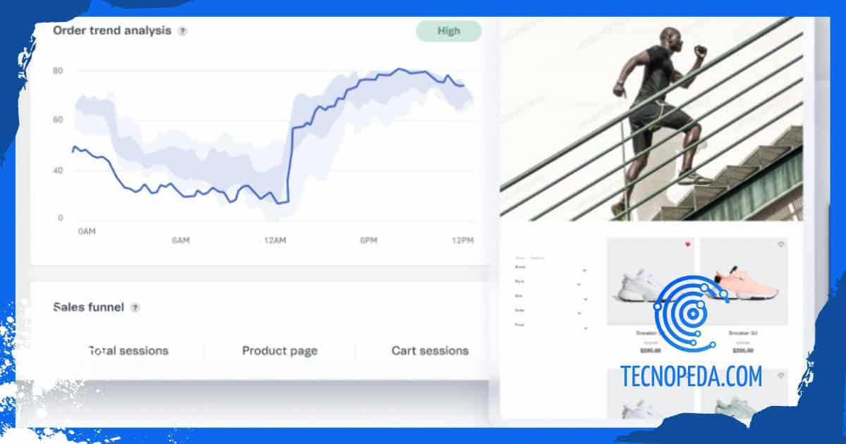 captura de plataformas b2b ecommerce