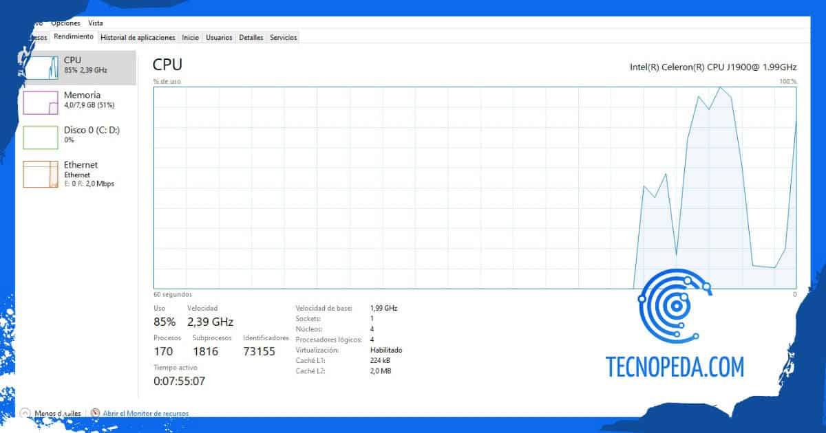 Administrador de Tareas de Windows