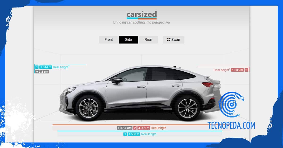 comparador de medidas de coches online